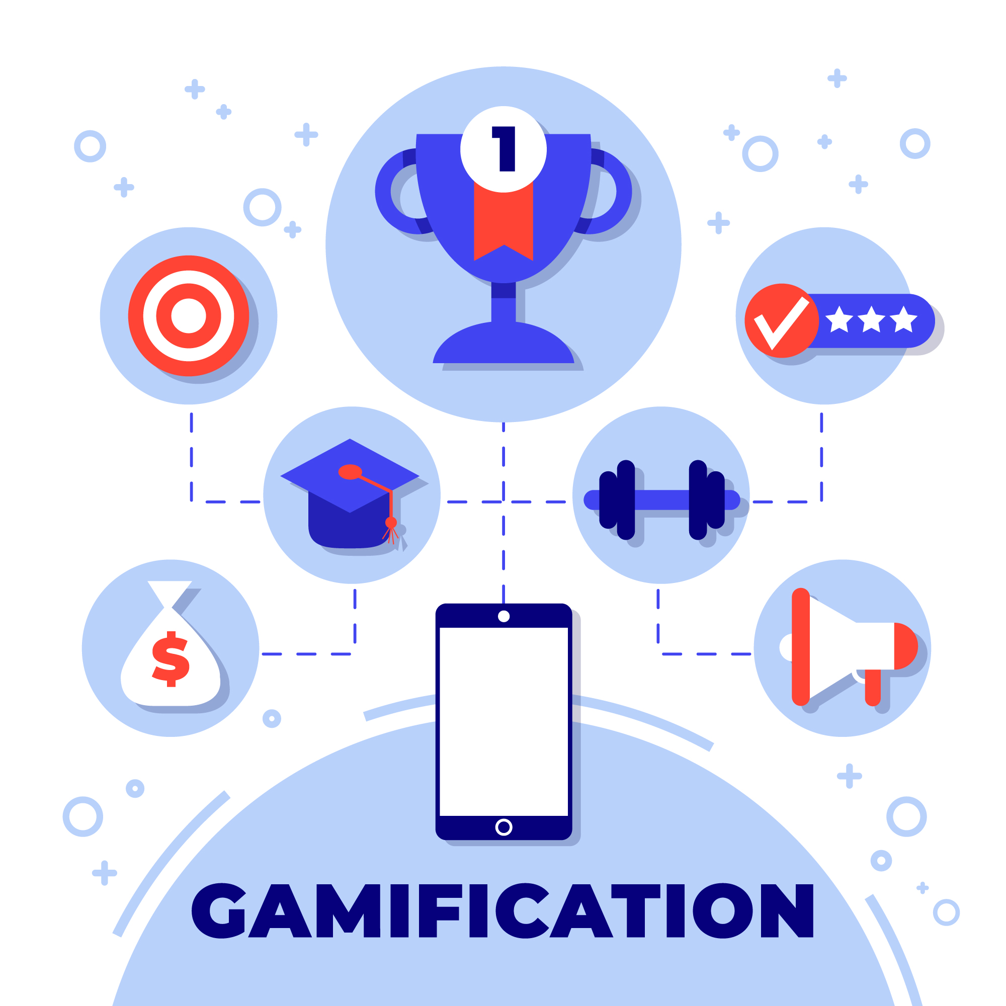 Analysis of Forum gamification