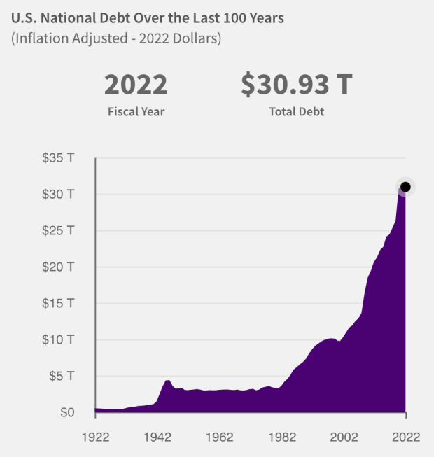 national-debt.png