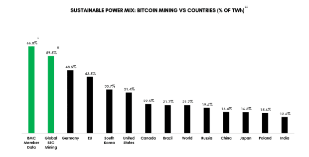 sustainable-power-mix.png